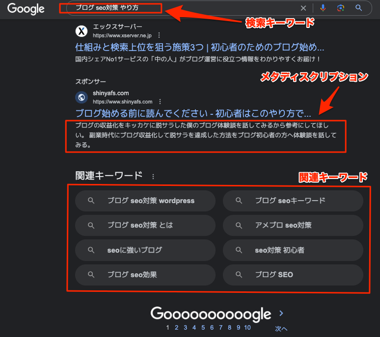 メタディスクリプション、関連キーワードの表示画面